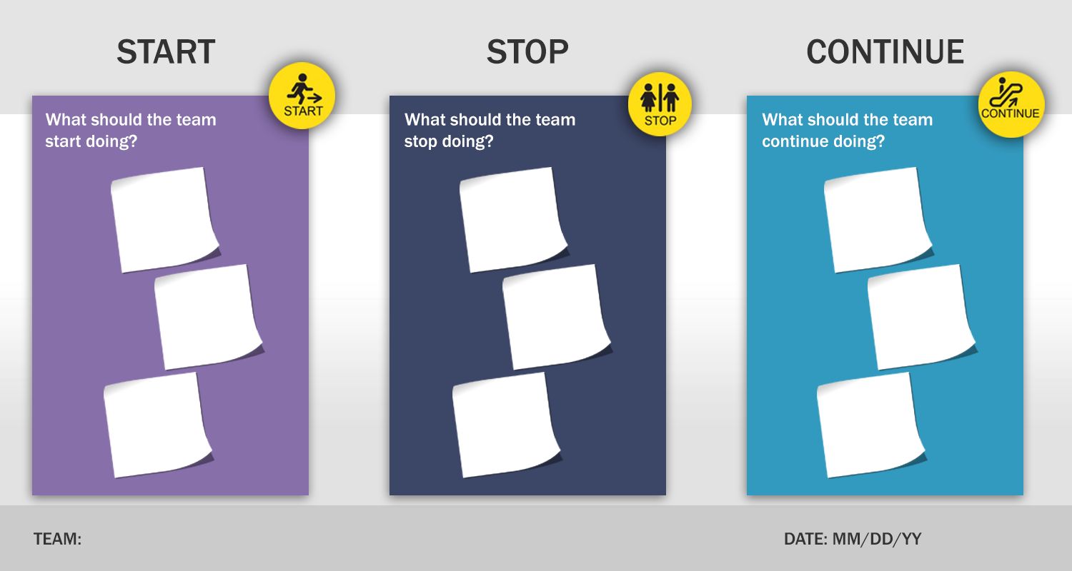 Scrum Board